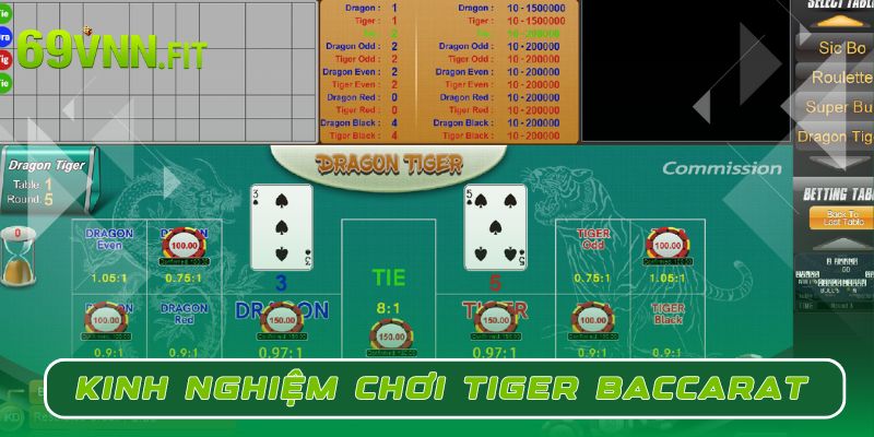 5 kinh nghiệm tham gia Tiger Baccarat  dễ thắng lớn dành cho người mới