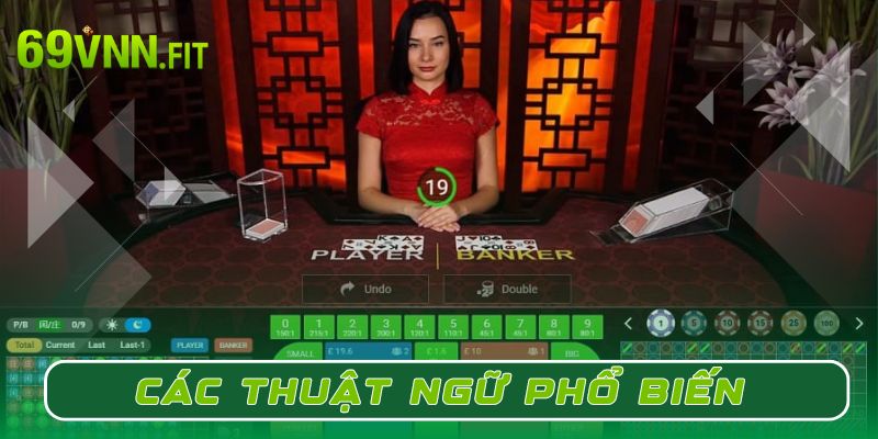 Các thuật ngữ phổ biến mà game thủ cần nhớ